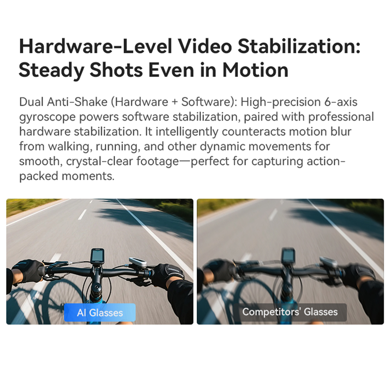 แว่นตาอัจฉริยะรุ่นใหม่ปี 2026  - Webcam Hd 1080P บทวิจารณ์และราคา