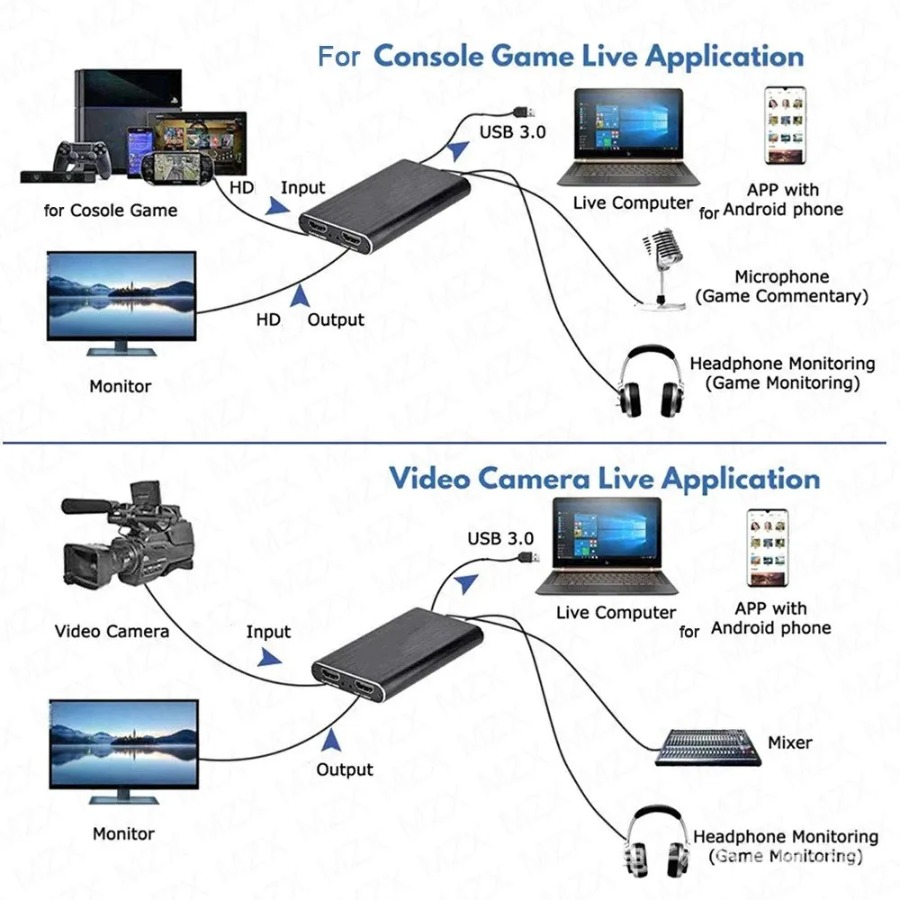 การ์ดบันทึกวิดีโอ 4K USB 3.0 ร - Webcam Hd 1080P บทวิจารณ์และราคา