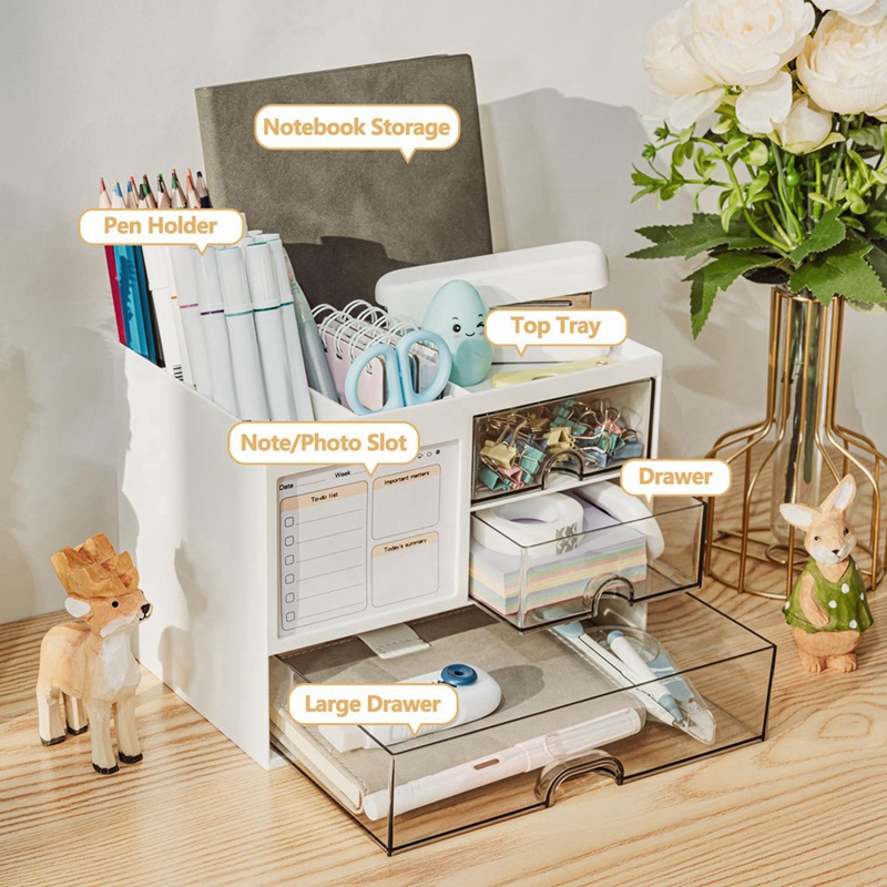 ที่จัดระเบียบโต๊ะทำงาน 3 ลิ้นช - Pen Holder Organizer บทวิจารณ์และราคา